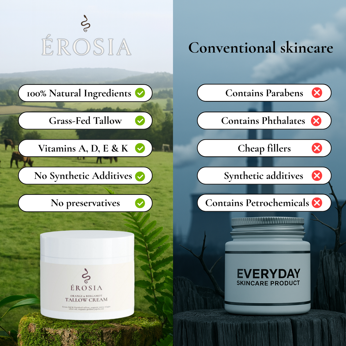 Orange & Bergamot Tallow Cream